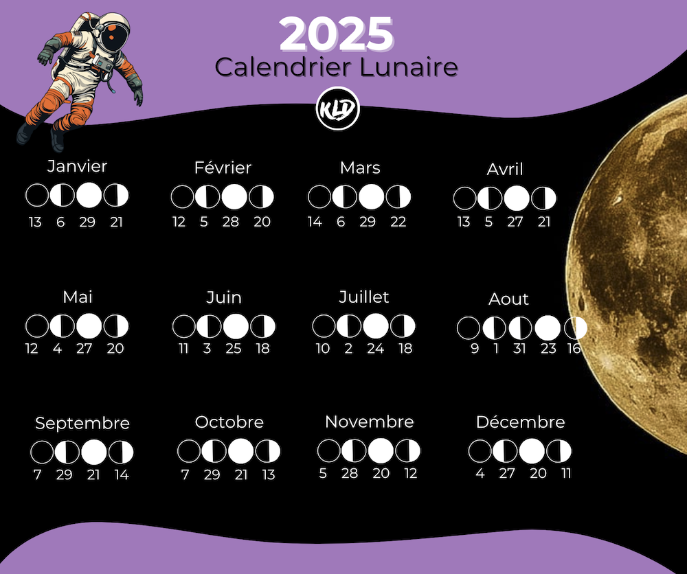 calendrier lunaire 2025